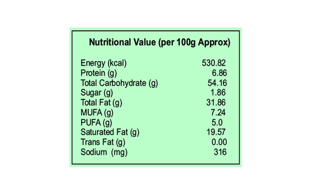 Kiwi Kisan Window Roasted Makhana Mint    Plastic Bottle  100 grams